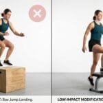 How to Modify Common Exercises if You Have Knee or Shoulder Limitations